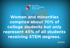 Beautiful Faces, Brilliant Minds: Supporting More Women in STEM image